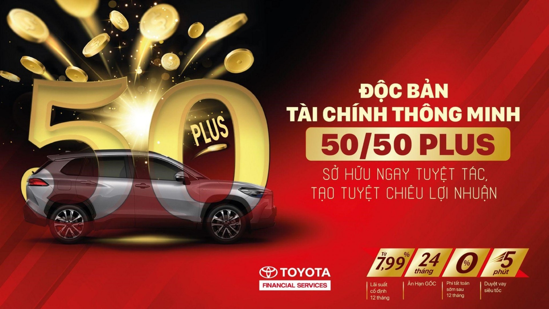 Bí quyết mua ô tô dễ dàng với kế hoạch tài chính thông minh Bí quyết mua ô tô dễ dàng với kế hoạch tài chính thông minh