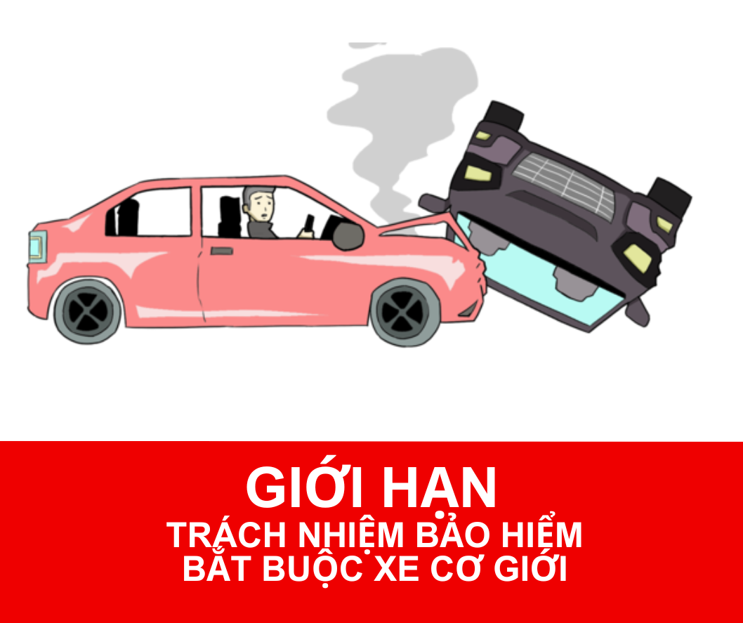 Hiểu đúng về mức trách nhiệm dân sự trong bảo hiểm bắt buộc của chủ xe cơ giới Hiểu đúng về mức trách nhiệm dân sự trong bảo hiểm bắt buộc của chủ xe cơ giới