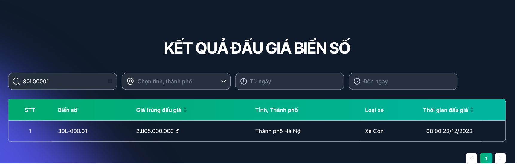 Biển số 30L-000.01 chốt giá tiền tỷ sau 30 phút Biển số 30L-000.01 chốt giá tiền tỷ sau 30 phút