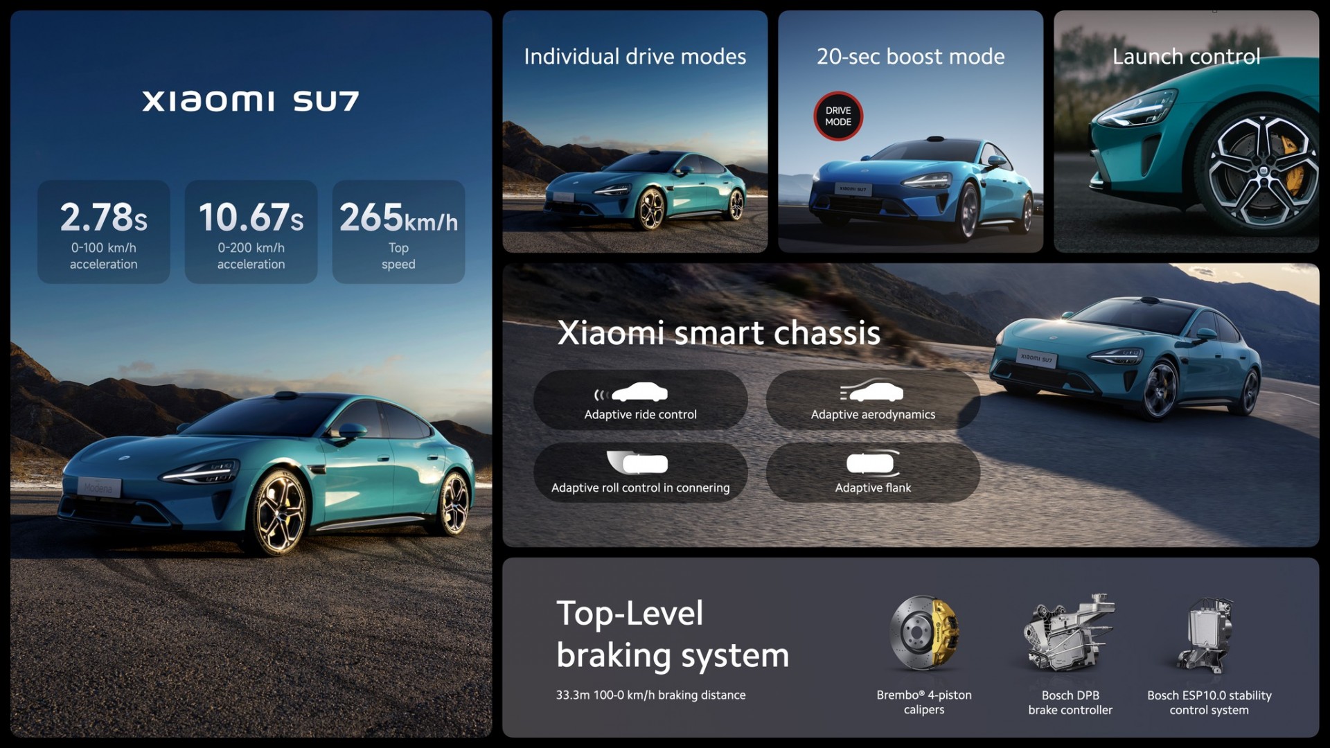 Xiaomi SU7 2024 cạnh tranh với với Porsche Taycan