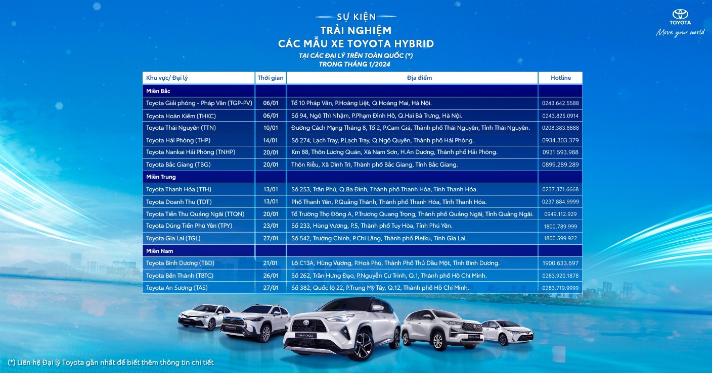 Cơ hội tham dự sự kiện trải nghiệm các mẫu xe Toyota Hybrid trong tháng 1/2024 Cơ hội tham dự sự kiện trải nghiệm các mẫu xe Toyota Hybrid trong tháng 1/2024