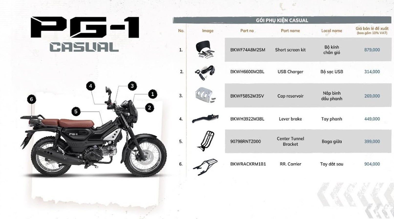 Yamaha PG-1 mới ra mắt đã cháy hàng, lý do vì sao? Yamaha PG-1 mới ra mắt đã cháy hàng, lý do vì sao?