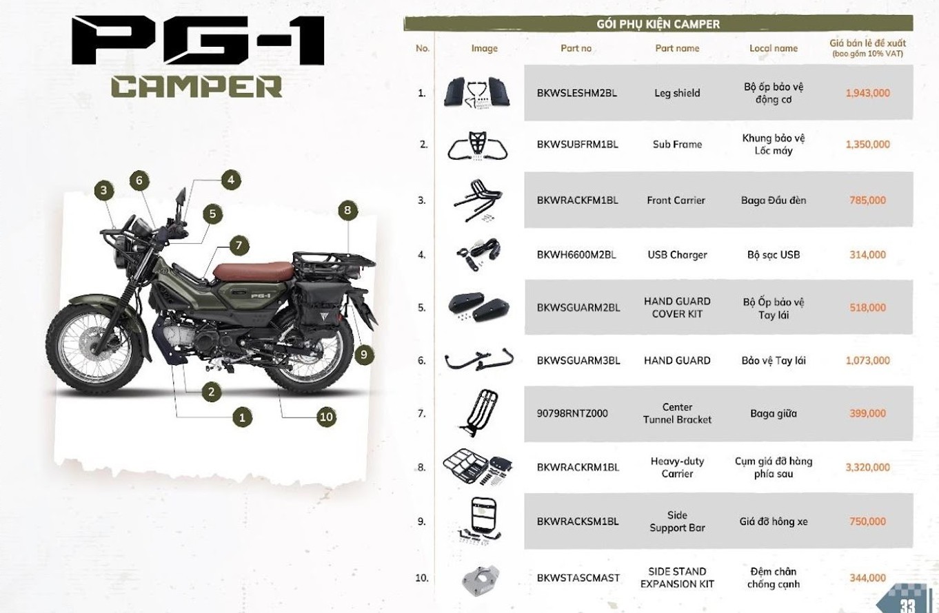 Yamaha PG-1 mới ra mắt đã cháy hàng, lý do vì sao? Yamaha PG-1 mới ra mắt đã cháy hàng, lý do vì sao?