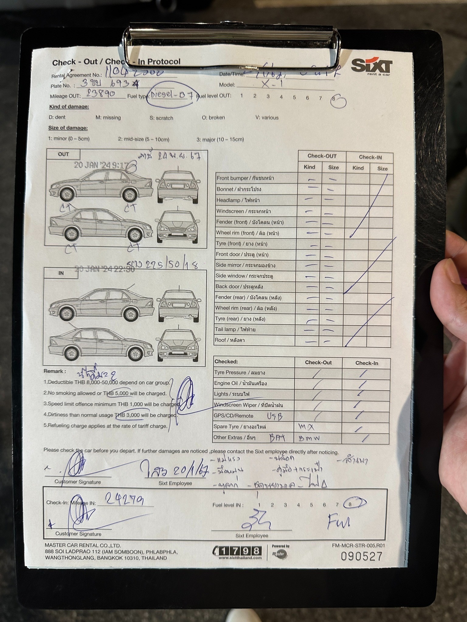 Kinh nghiệm thuê BMW tự lái tại Bangkok Thái Lan Kinh nghiệm thuê BMW tự lái tại Bangkok Thái Lan