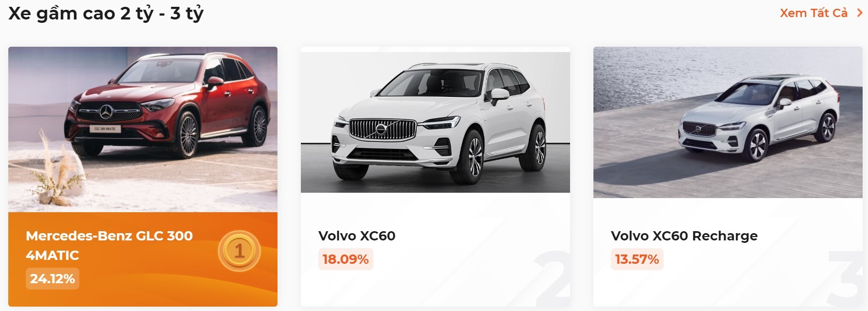 Mercedes-Benz GLC 300 Mercedes-Benz GLC 300