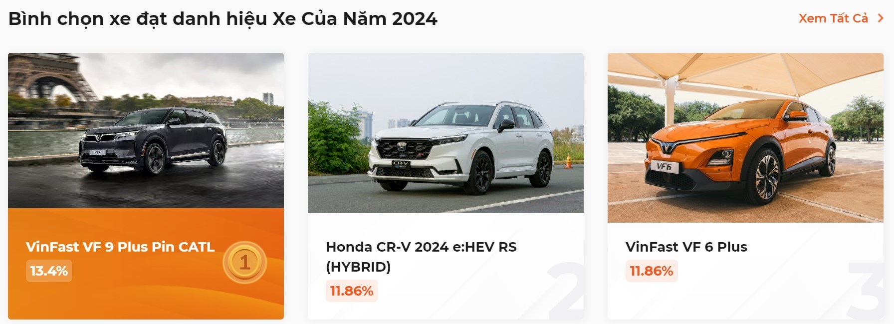 Kết quả bình chọn các phân khúc Xe của năm 2024 sau một tuần Kết quả bình chọn các phân khúc Xe của năm 2024 sau một tuần