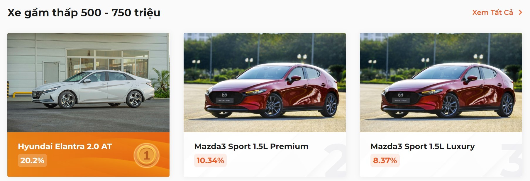 [XE CỦA NĂM 2024] Hyundai Elantra 2.0 AT dẫn đầu phân khúc 