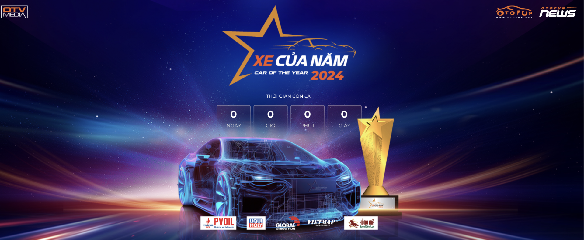 Kết quả bình chọn sau giai đoạn 1 XE CỦA NĂM 2024 Kết quả bình Giai đoạn 1 XE CỦA NĂM 2024