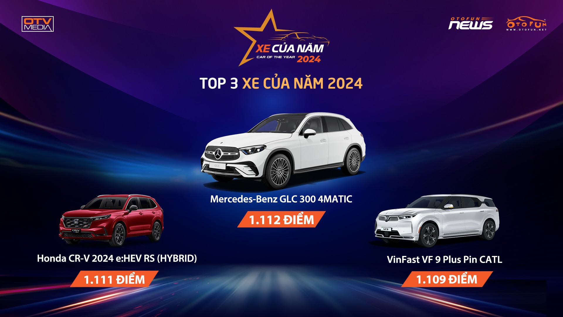 Giải thưởng XE CỦA NĂM 2024 tìm ra chủ nhân mới Giải thưởng XE CỦA NĂM 2024 tìm ra chủ nhân mới
