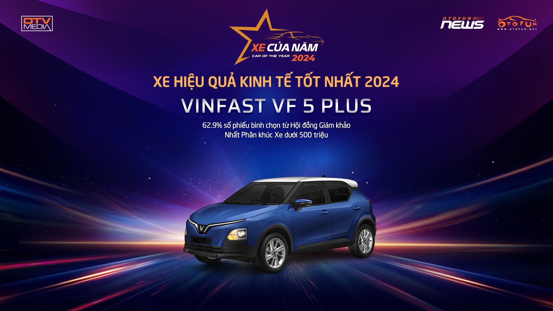 Giải thưởng XE CỦA NĂM 2024 tìm ra chủ nhân mới Giải thưởng XE CỦA NĂM 2024 tìm ra chủ nhân mới