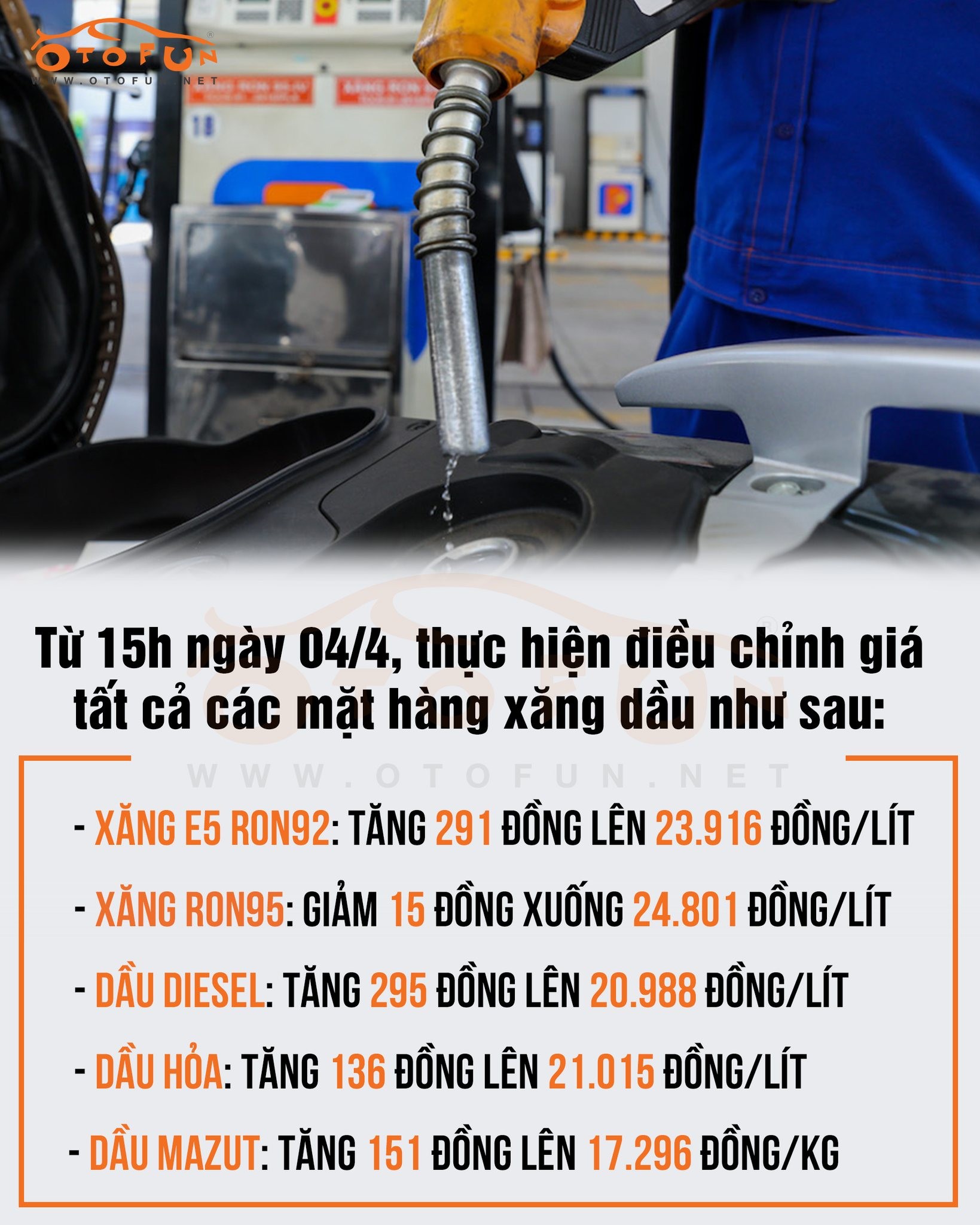 Người dùng phản ứng ra sao trước thông tin ô tô bị từ chối bảo hành nếu không đổ dầu 0,001S?
