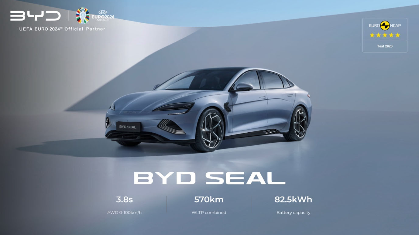 BYD sẽ ra mắt ba mẫu xe Dolphin, Seal, Atto 3 tại Việt Nam trong năm nay BYD sẽ ra mắt ba mẫu xe Dolphin, Seal, Atto 3 tại Việt Nam trong năm nay