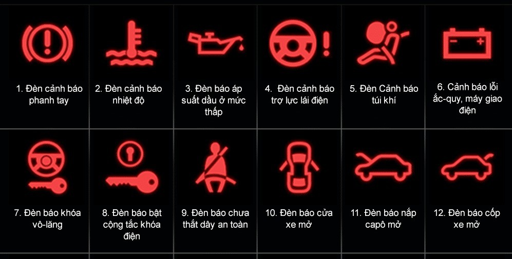 Người dùng xe nên đọc sách hướng dẫn trước khi cầm lái Người dùng xe nên đọc sách hướng dẫn trước khi cầm lái