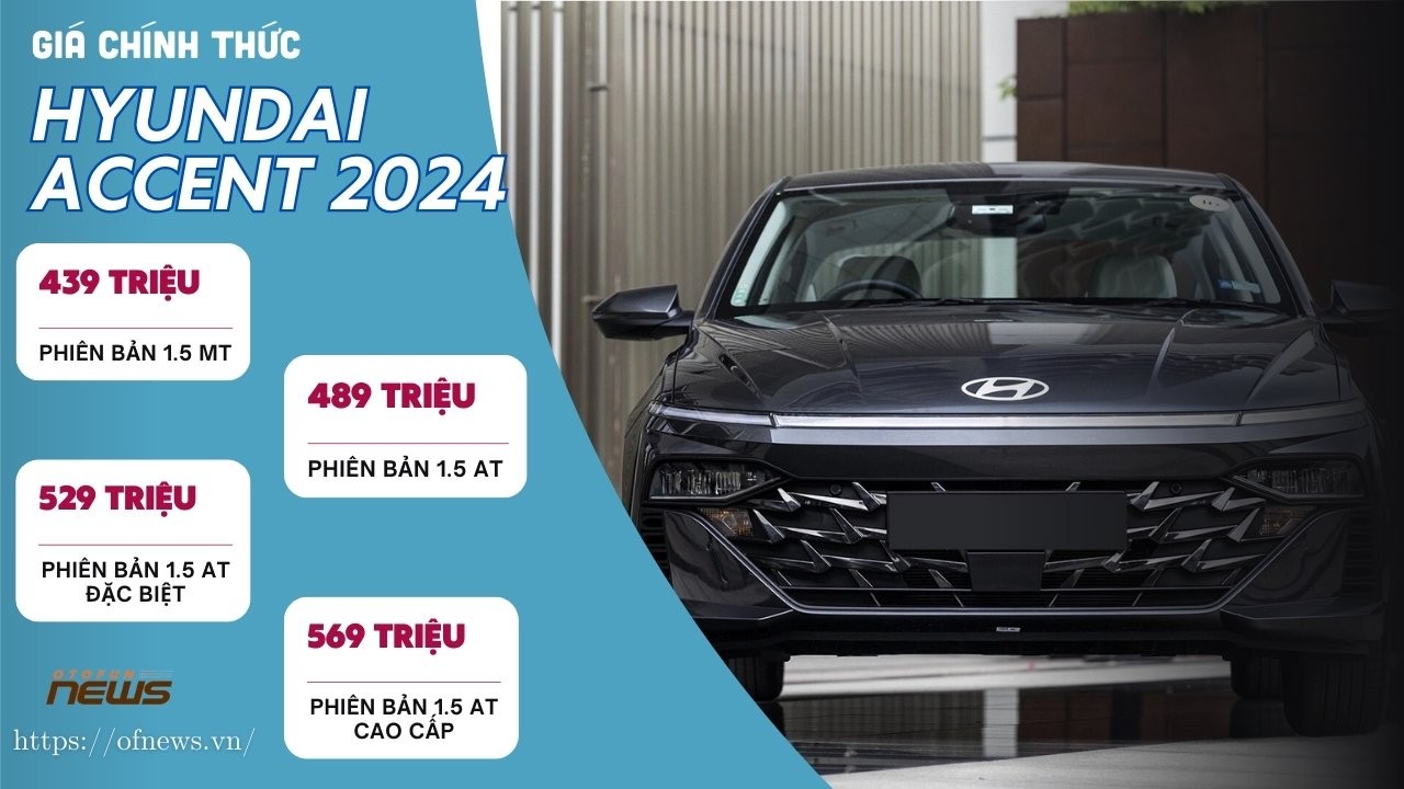 Hyundai Accent 2024 chính thức ra mắt, giá từ 439 triệu đồng rẻ nhất phân khúc Hyundai Accent 2024 chính thức ra mắt, giá từ 439 triệu đồng rẻ nhất phân khúc