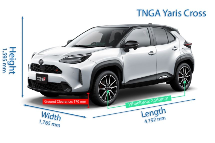 Toyota Yaris Cross Toyota Yaris Cross