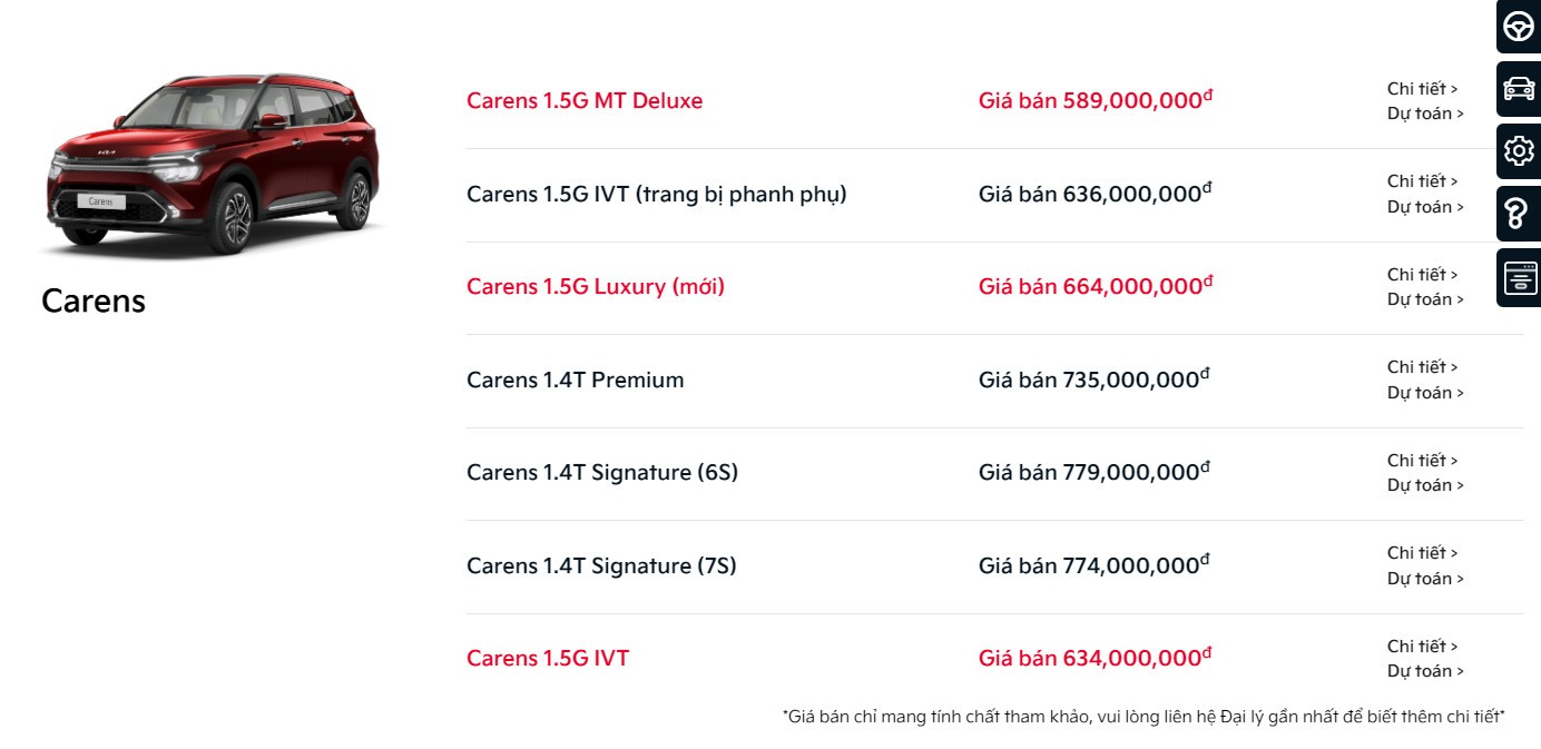 Kia Carens tăng giá Kia Carens tăng giá