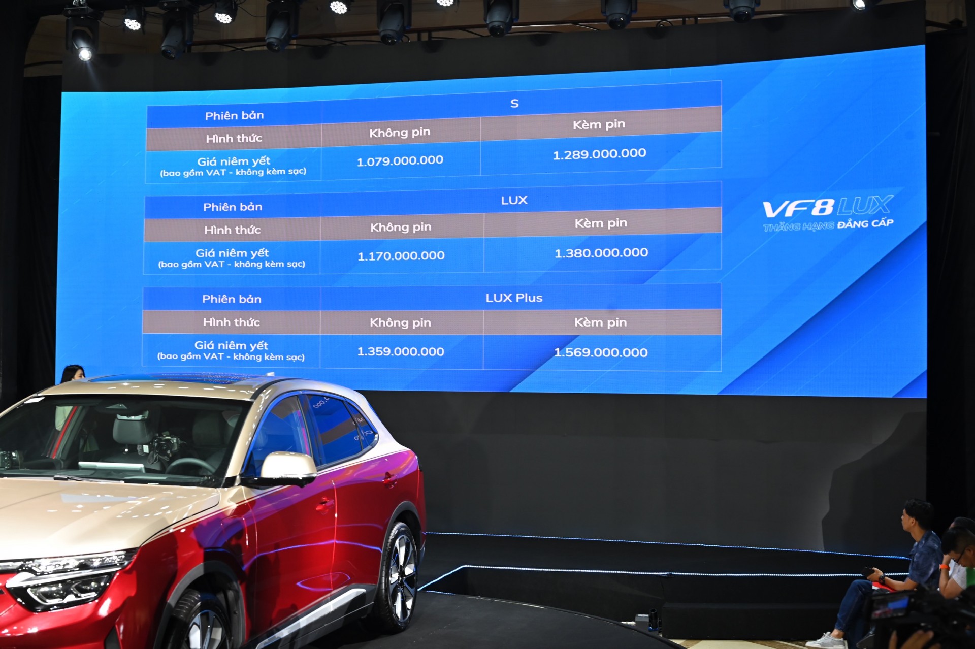 VinFast VF 8 Lux là gì? Có gì khác phiên bản hiện tại? VinFast VF 8 Lux là gì? Có gì khác phiên bản hiện tại?
