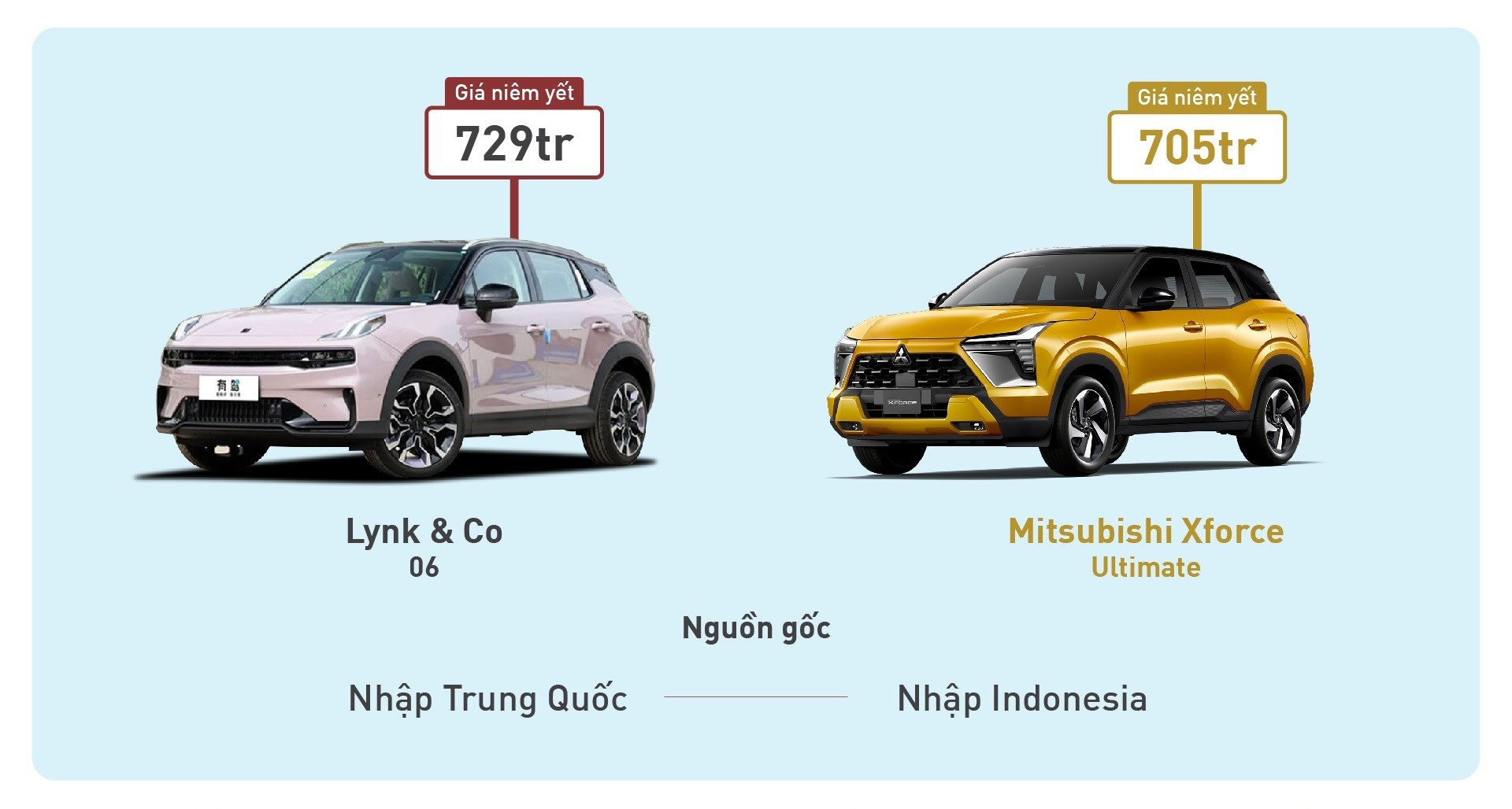 So sánh Lynk & Co 06 và Mitsubishi Xforce Ultimate So sánh Lynk & Co 06 và Mitsubishi Xforce Ultimate