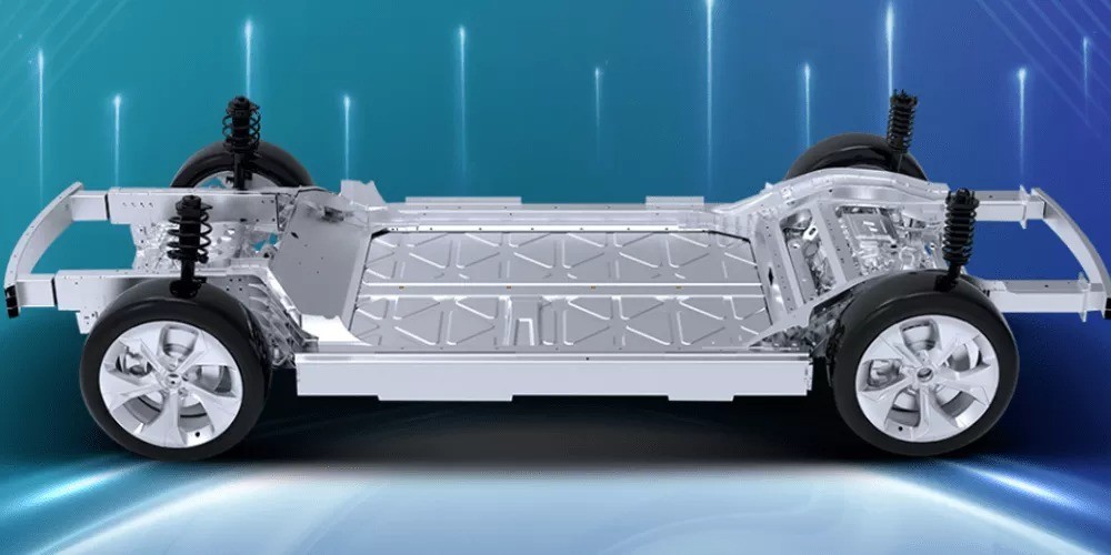 GAC Aion GAC Aion