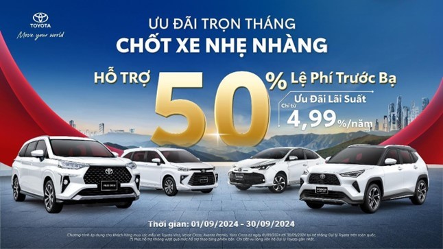 Bốn mẫu xe nhận ưu đãi mạnh tay từ Toyota Việt Nam và các Đại lý trong tháng 9 Bốn mẫu xe nhận ưu đãi mạnh tay từ Toyota Việt Nam và các Đại lý trong tháng 9