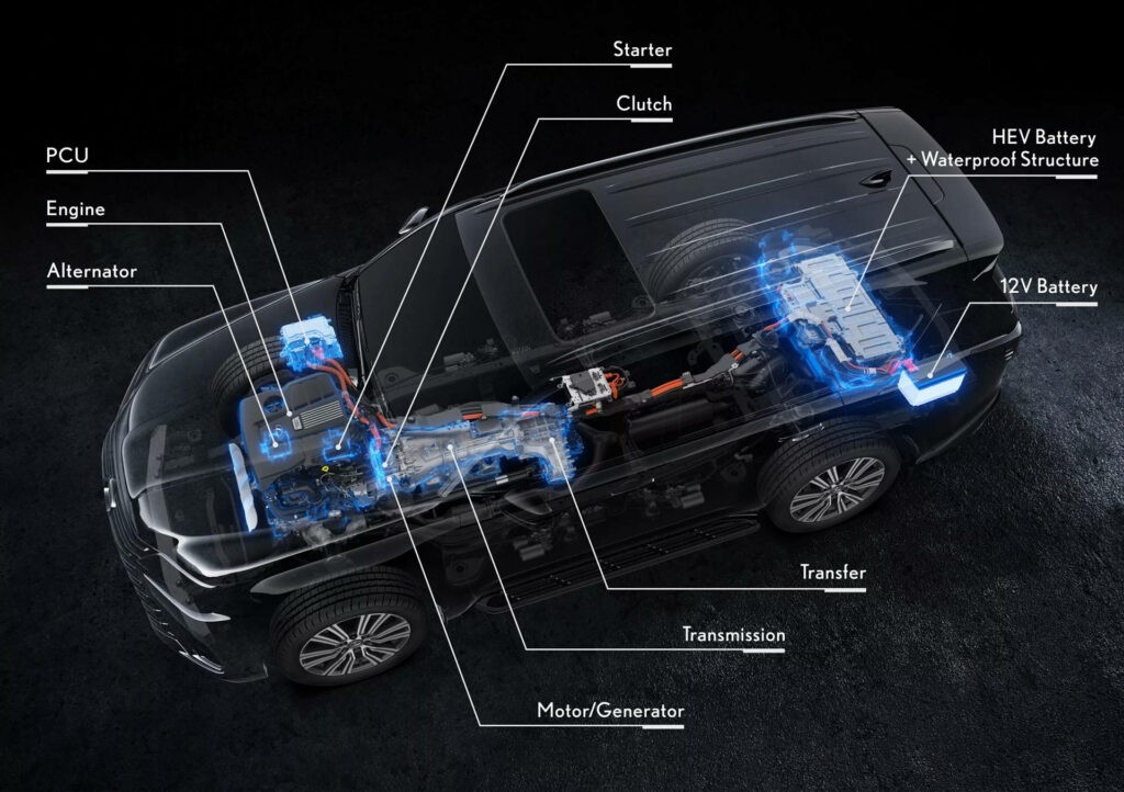 Cận cảnh Lexus LX700h 2025 Cận cảnh Lexus LX700h 2025