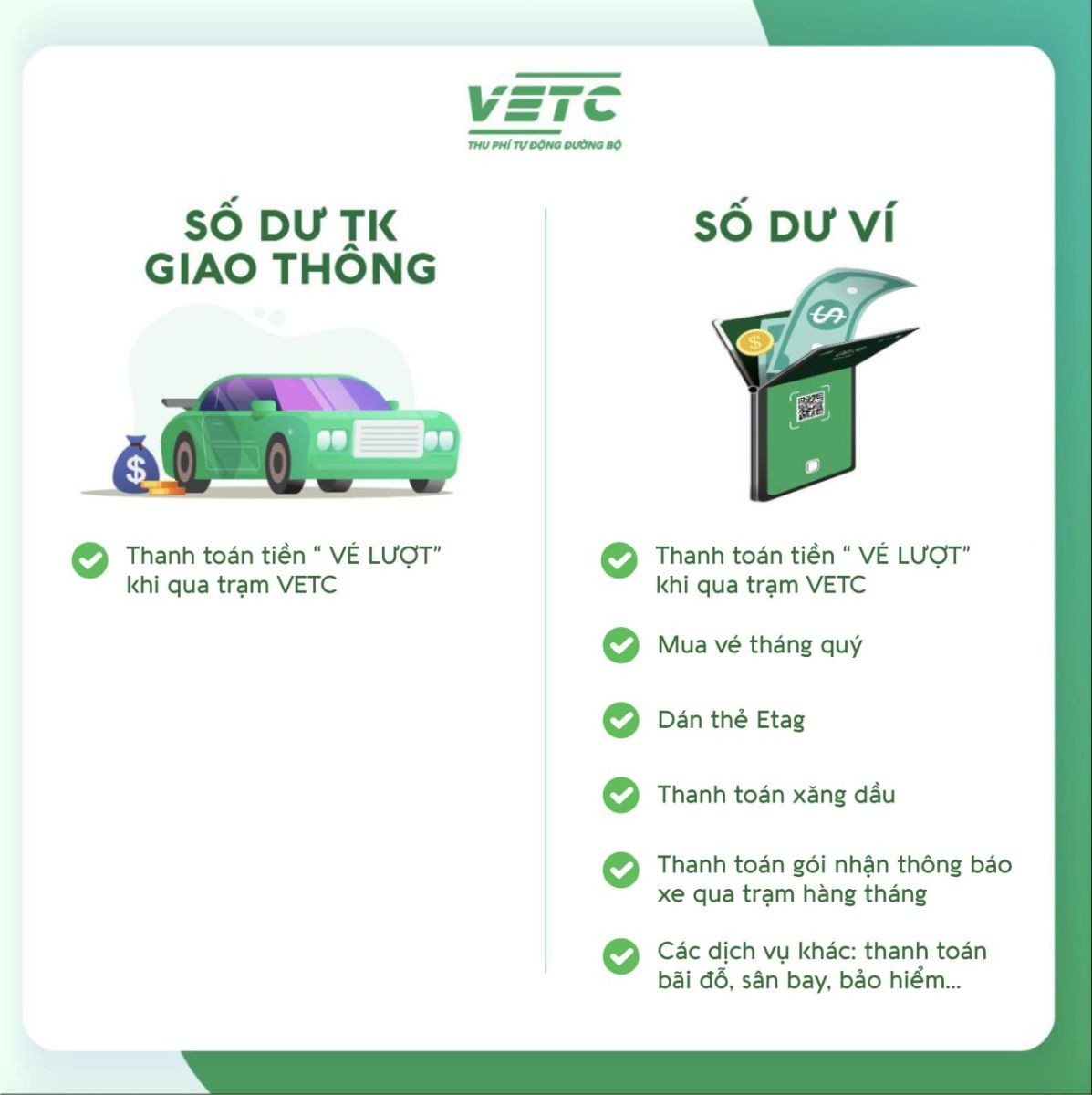 Có cần chuyển tiền từ ví VETC sang tài khoản giao thông không? Phạm vi thanh toán của số dư tài khoản giao thông và ví VETC