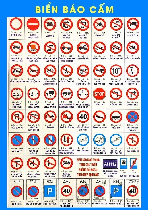 Danh sách các loại biển báo cấm tài xế ô tô, xe máy cần nhớ Danh sách các loại biển báo cấm tài xế ô tô, xe máy cần nhớ
