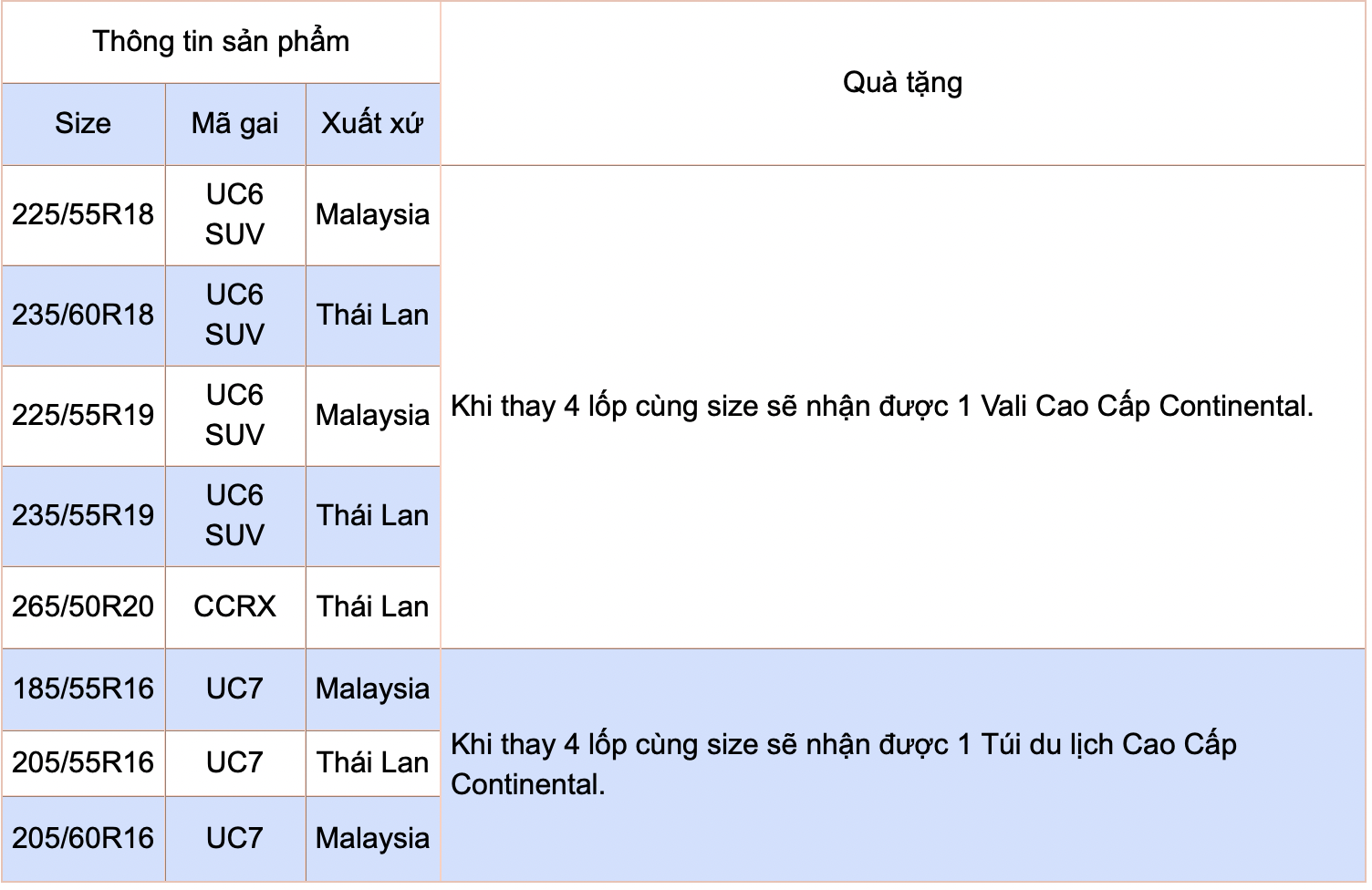 Continental tung chương trình ưu đãi đặc biệt cuối năm: Cơ hội vàng để nâng cấp lốp xe chất lượng cao Continental tung chương trình ưu đãi đặc biệt cuối năm: Cơ hội vàng để nâng cấp lốp xe chất lượng cao