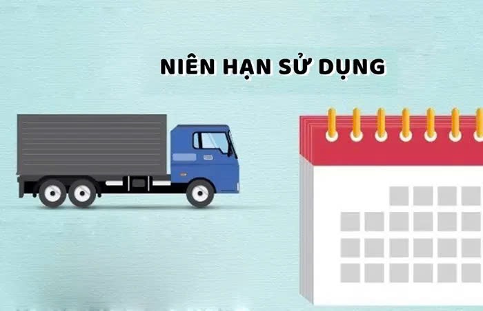 Niên hạn sử dụng xe ô tô tải là bao lâu? Niên hạn sử dụng xe ô tô tải là bao lâu?