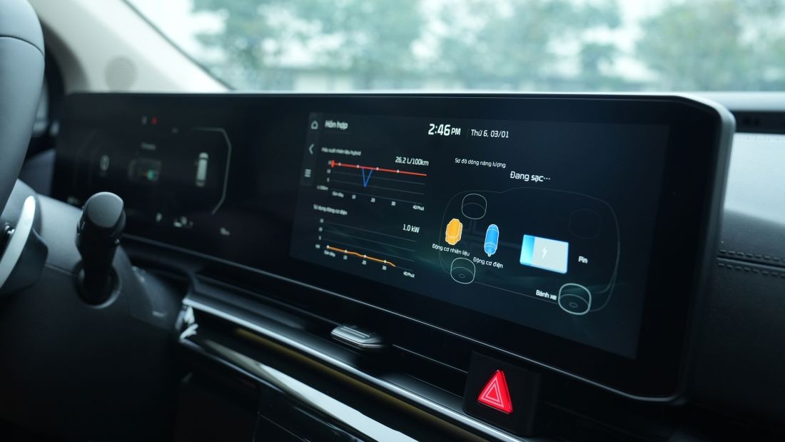 Kia Carnival có phiên bản siêu tiết kiệm nhiên liệu, chỉ 4,95 lít/100 km Kia Carnival có phiên bản siêu tiết kiệm nhiên liệu, chỉ 4,95 lít/100 km