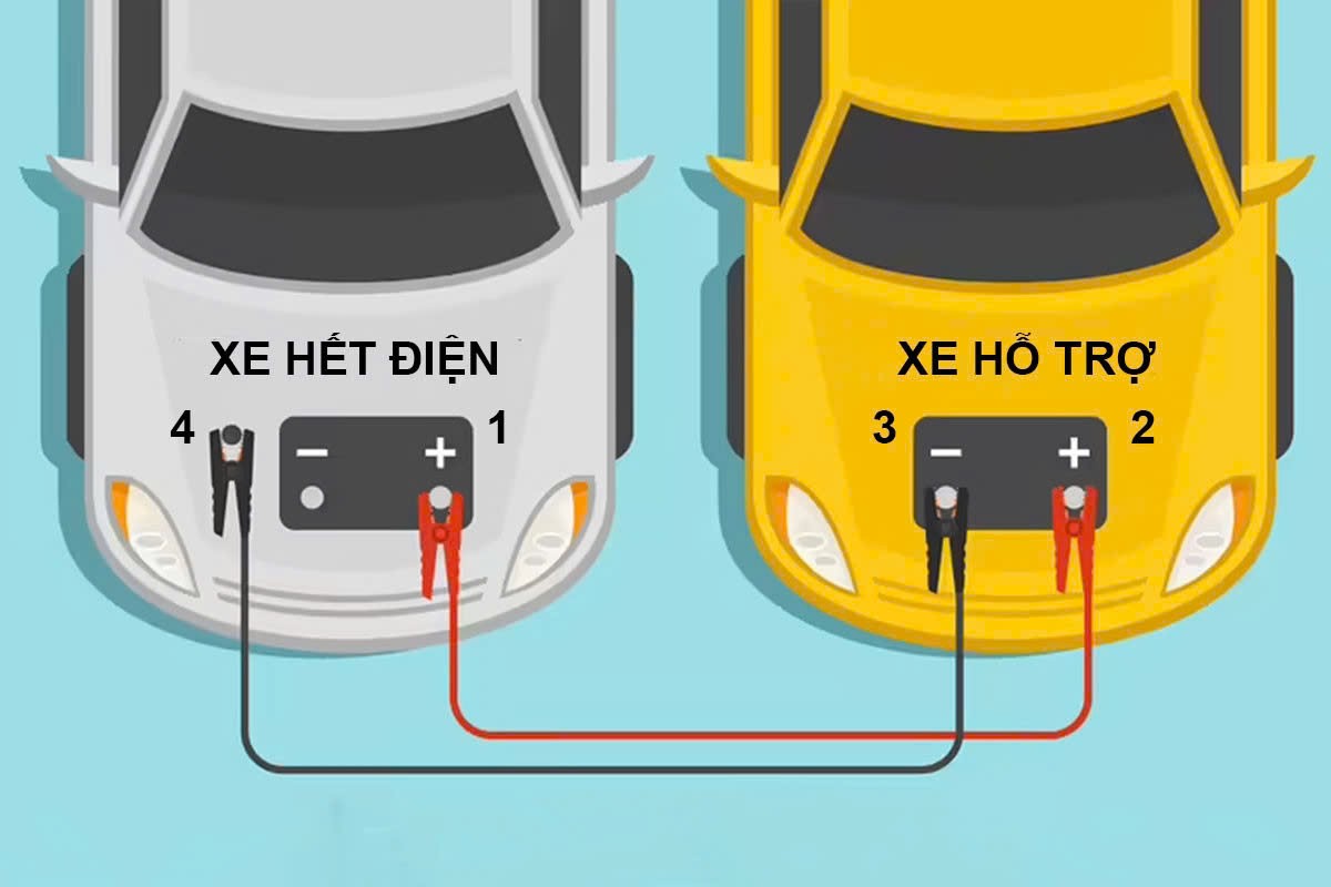 kích bình xe ô tô kích bình xe ô tô