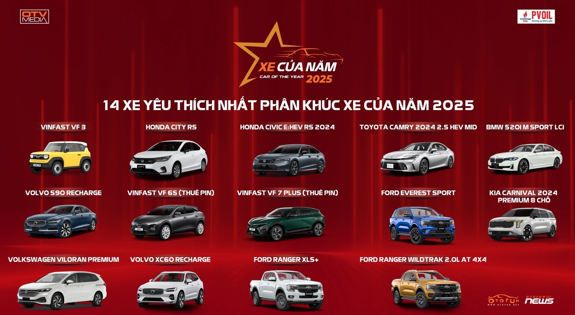 XE CỦA NĂM 2025: Sự kiện nổi bật ngành xe đầu năm Ất Tỵ XE CỦA NĂM 2025: Sự kiện nổi bật ngành xe đầu năm Ất Tỵ