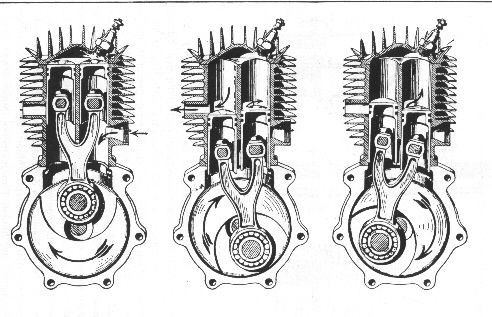 Những chiếc mô tô Triumph hai thì, một phần lịch sử độc đáo Những chiếc mô tô Triumph hai thì, một phần lịch sử độc đáo
