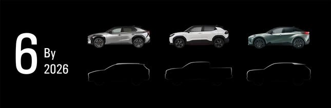 Toyota xác nhận sắp ra mắt Land Cruiser điện Toyota xác nhận sắp ra mắt Land Cruiser điện