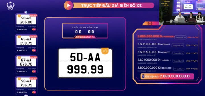 Biển số xe máy 50AA-999.99 trúng đấu giá 2,68 tỷ đồng Biển số xe máy 50AA-999.99 trúng đấu giá 2,68 tỷ đồng