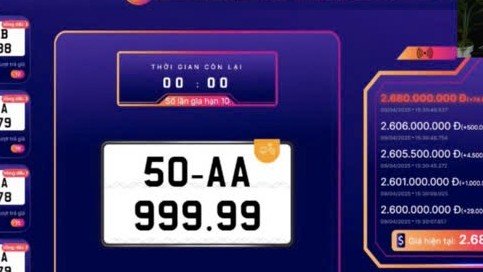 Biển số xe máy 50AA-999.99 trúng đấu giá 2,68 tỷ đồng