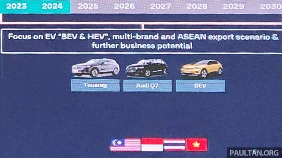 ID.4 bất ngờ xuất hiện cạnh lá cờ Việt Nam, xe điện Volkswagen sắp đổ bộ? ID.4 bất ngờ xuất hiện cạnh lá cờ Việt Nam, xe điện Volkswagen sắp đổ bộ?