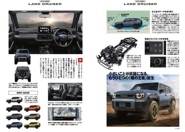 Toyota Land Cruiser mini dự kiến ra mắt tháng 10, dùng khung gầm Hilux Toyota Land Cruiser mini bao giờ ra mắt