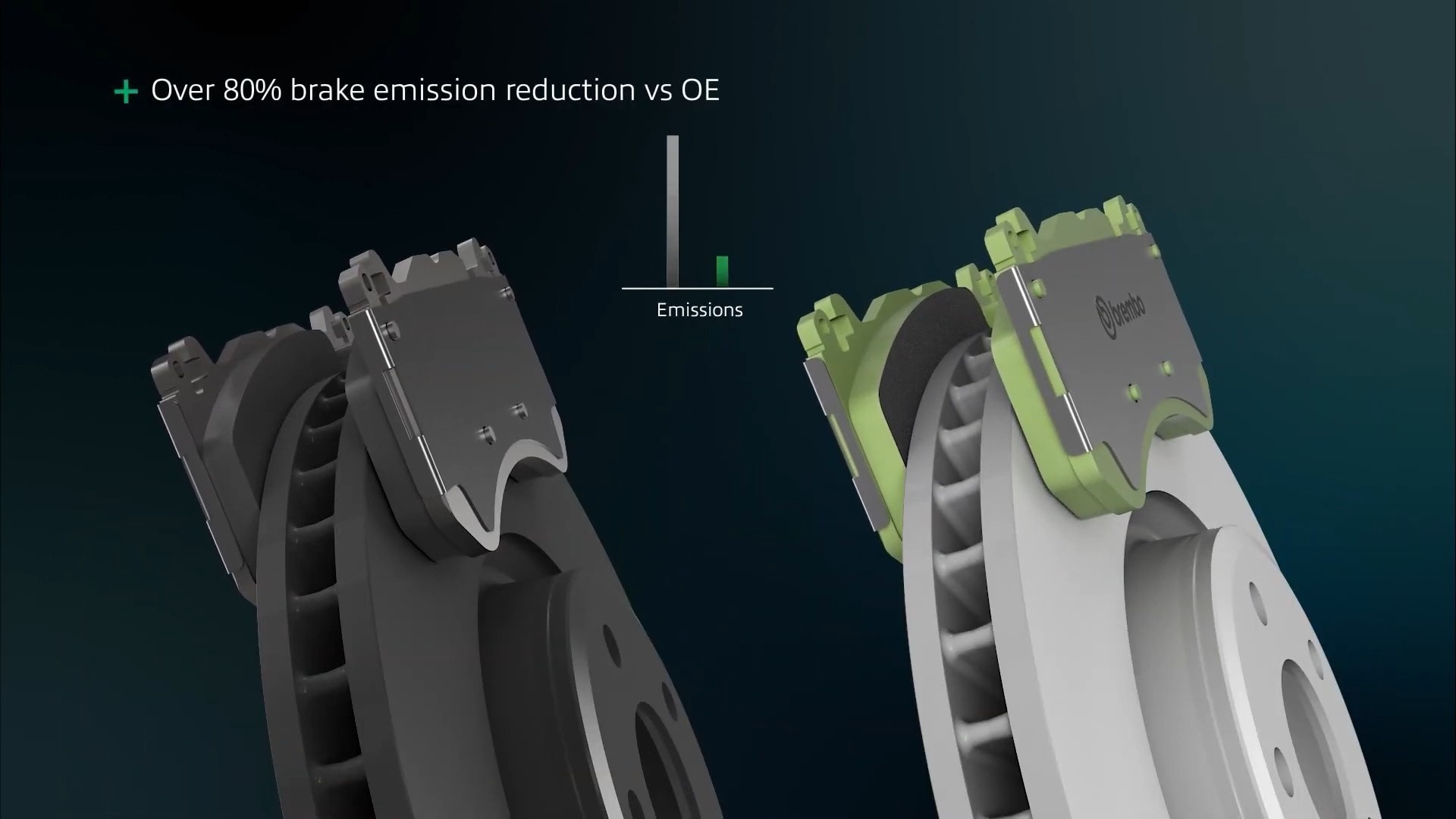 Brembo đưa ra giải pháp giảm bớt công nghệ phanh đĩa Greentell