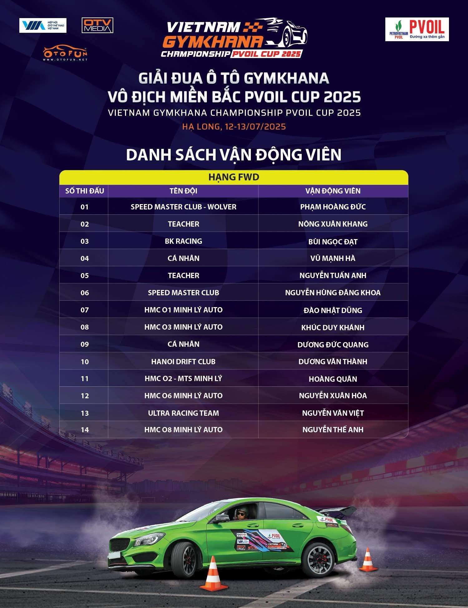 Kết quả bốc thăm số thứ tự Giải đua PVOIL VGC Miền Bắc 2025 Kết quả bốc thăm số thứ tự Giải đua PVOIL VGC Miền Bắc 2025
