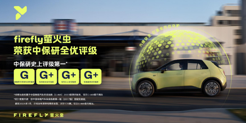 Nio Firefly là mẫu xe cỡ nhỏ an toàn nhất trong kiểm tra va chạm ở Trung Quốc Nio Firefly là mẫu xe cỡ nhỏ an toàn nhất trong kiểm tra va chạm ở Trung Quốc