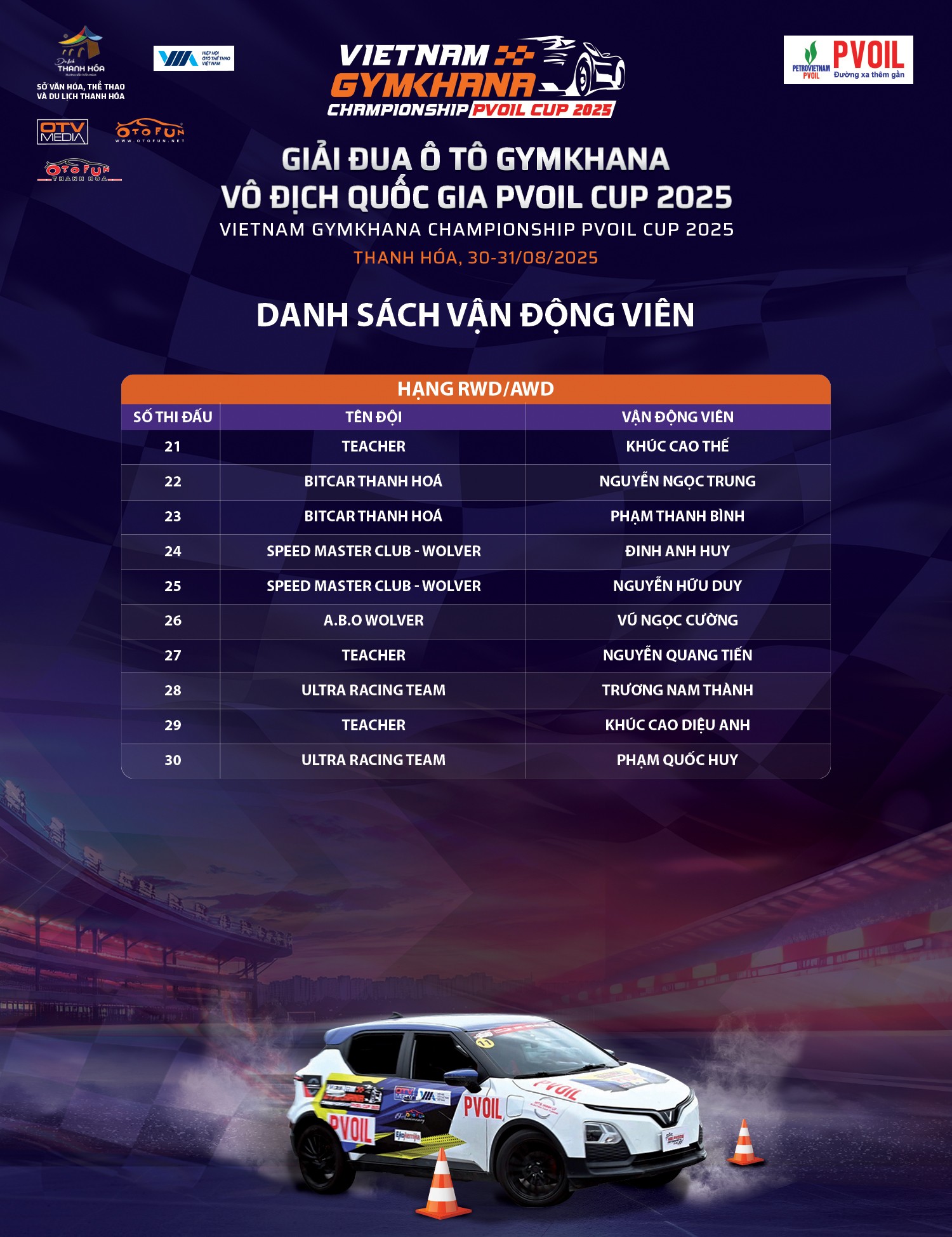 Kết quả bốc thăm số thứ tự các đội thi PVOIL VGC 2025 Kết quả bốc thăm số thứ tự các đội thi PVOIL VGC 2025