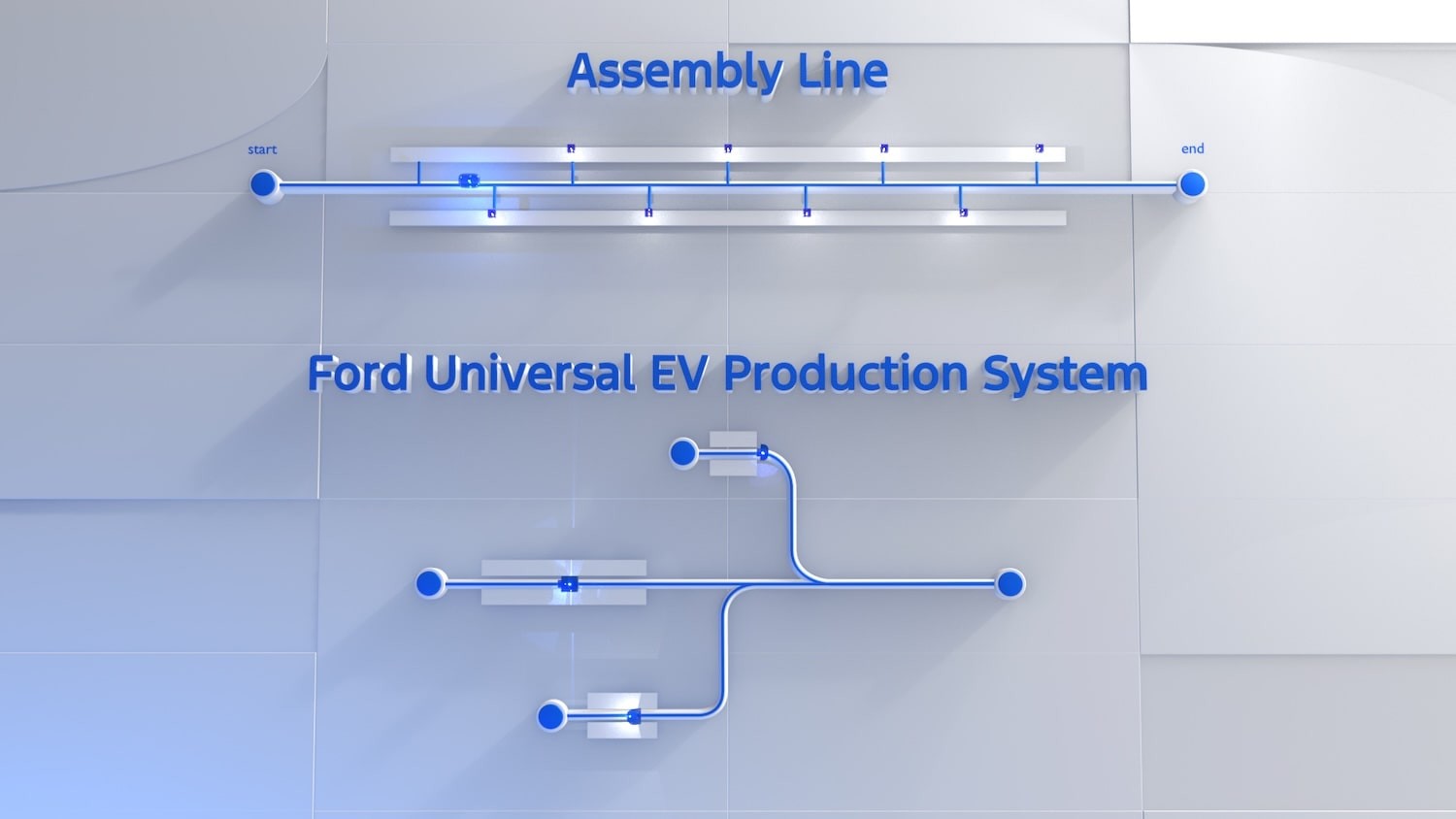 Ford đầu tư 5 tỷ USD cho dự án sản xuất xe điện mới, tham vọng vượt cả Tesla và các hãng Trung Quốc Ford đầu tư 5 tỷ USD cho dự án sản xuất xe điện mới