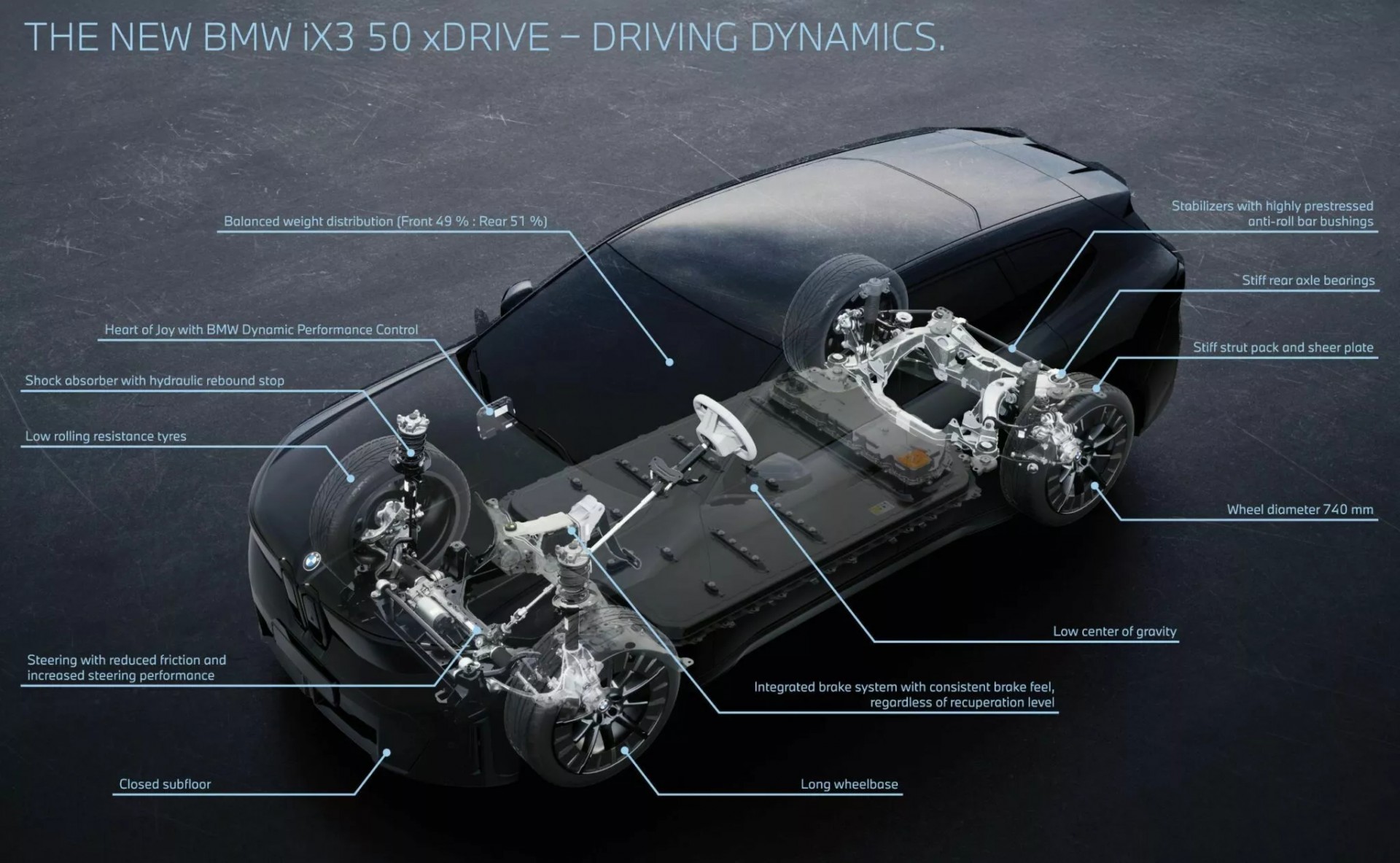 SUV điện cao cấp BMW iX3 thế hệ mới chính thức ra mắt lần đầu tiên tại IAA Mobility 2025 SUV điện cao cấp BMW iX3 thế hệ mới chính thức ra mắt lần đầu tiên tại IAA Mobility 2025