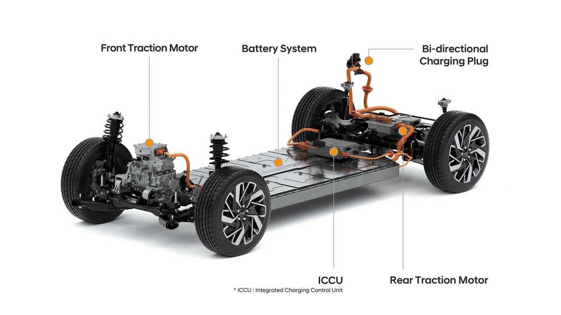 Hyundai công bố lộ trình sản xuất xe điện tham vọng đến năm 2030, tổng vốn đầu tư 56 tỷ USD Hyundai công bố lộ trình sản xuất xe điện tham vọng đến năm 2030, tổng vốn đầu tư 56 tỷ USD