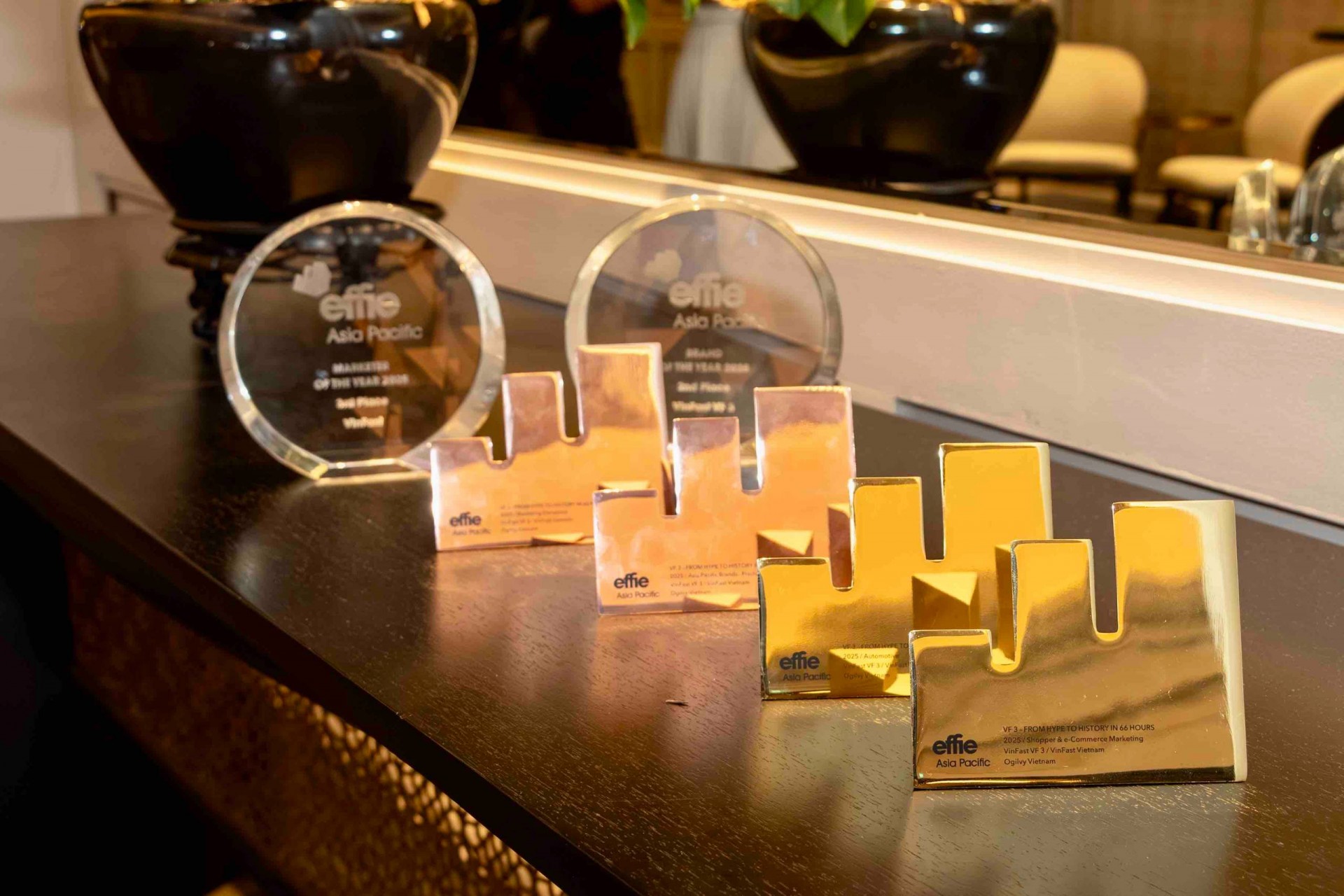 VinFast giành sáu giải thưởng danh giá tại APAC Effie Awards 2025 VinFast giành sáu giải thưởng danh giá tại APAC Effie Awards 2025