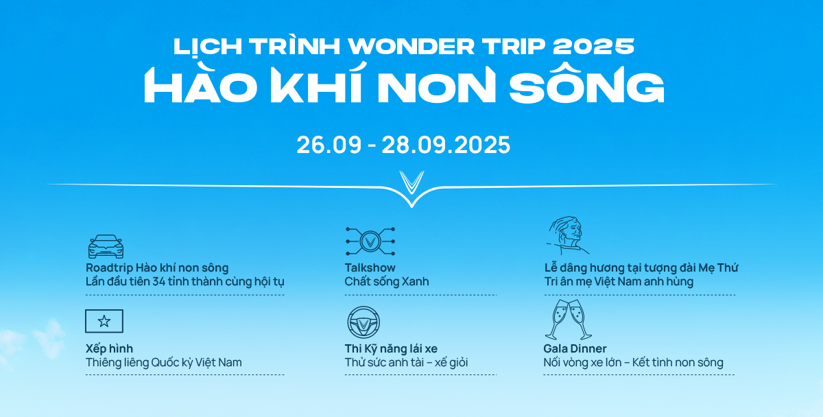 200 xe ô tô VinFast khởi hành xuyên Việt trong hành trình Wonder Trip 2025 200 xe ô tô VinFast khởi hành xuyên Việt trong hành trình Wonder Trip 2025