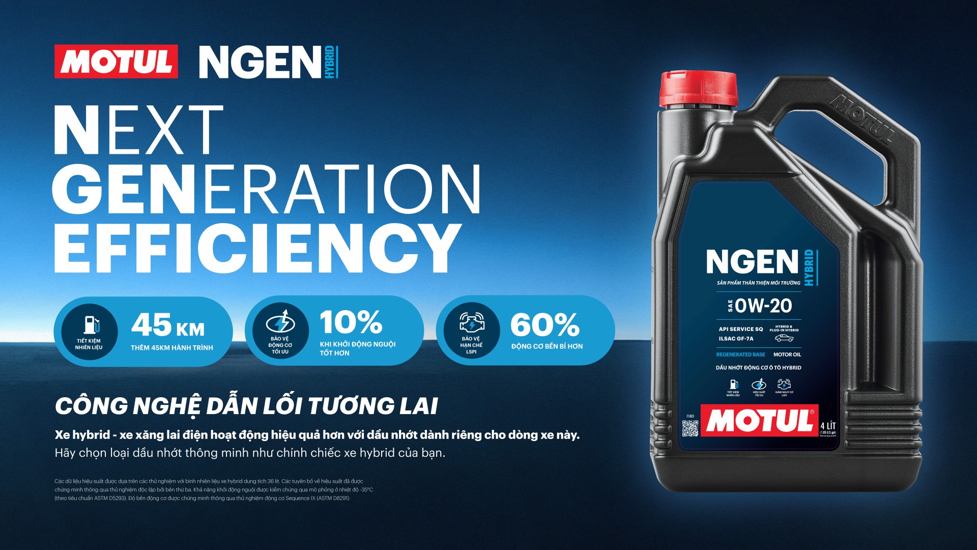 Hybrid - Lựa chọn thông minh trong hành trình giao thông xanh
