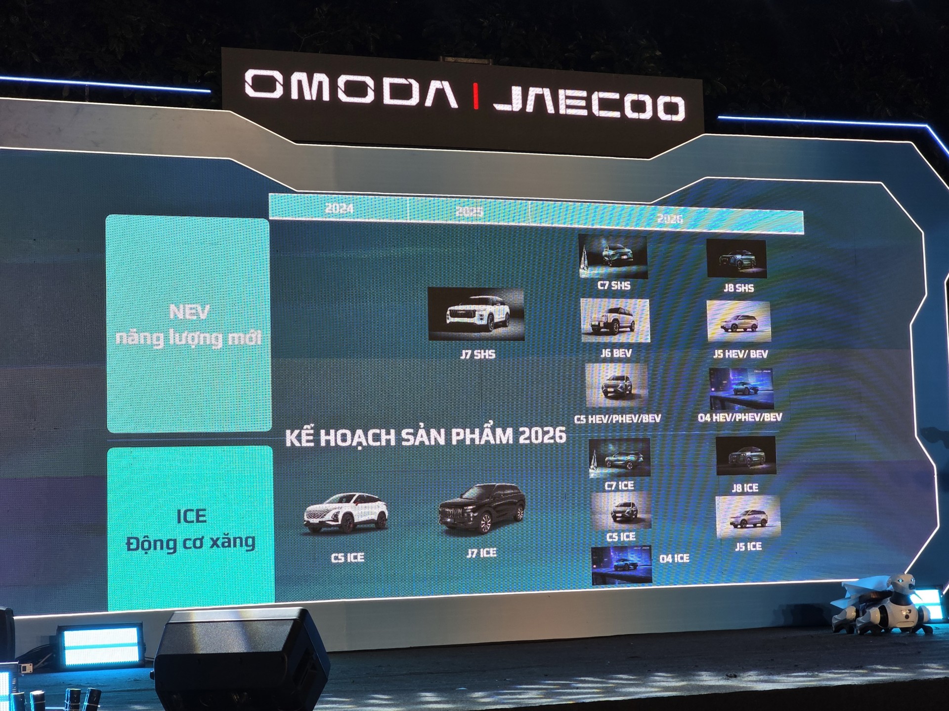 Omoda và Jaecoo công bố kế hoạch ra mắt 16 mẫu xe mới tại Việt Nam trong năm 2026