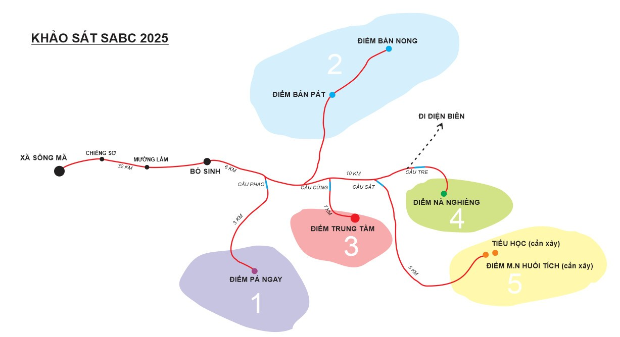 Sưởi Ấm Bản Cao 2025: Chung tay kiến tạo hành trình tái thiết tại Bó Sinh, Sơn La Sưởi Ấm Bản Cao 2025: Chung tay kiến tạo hành trình tái thiết tại Bó Sinh, Sơn La